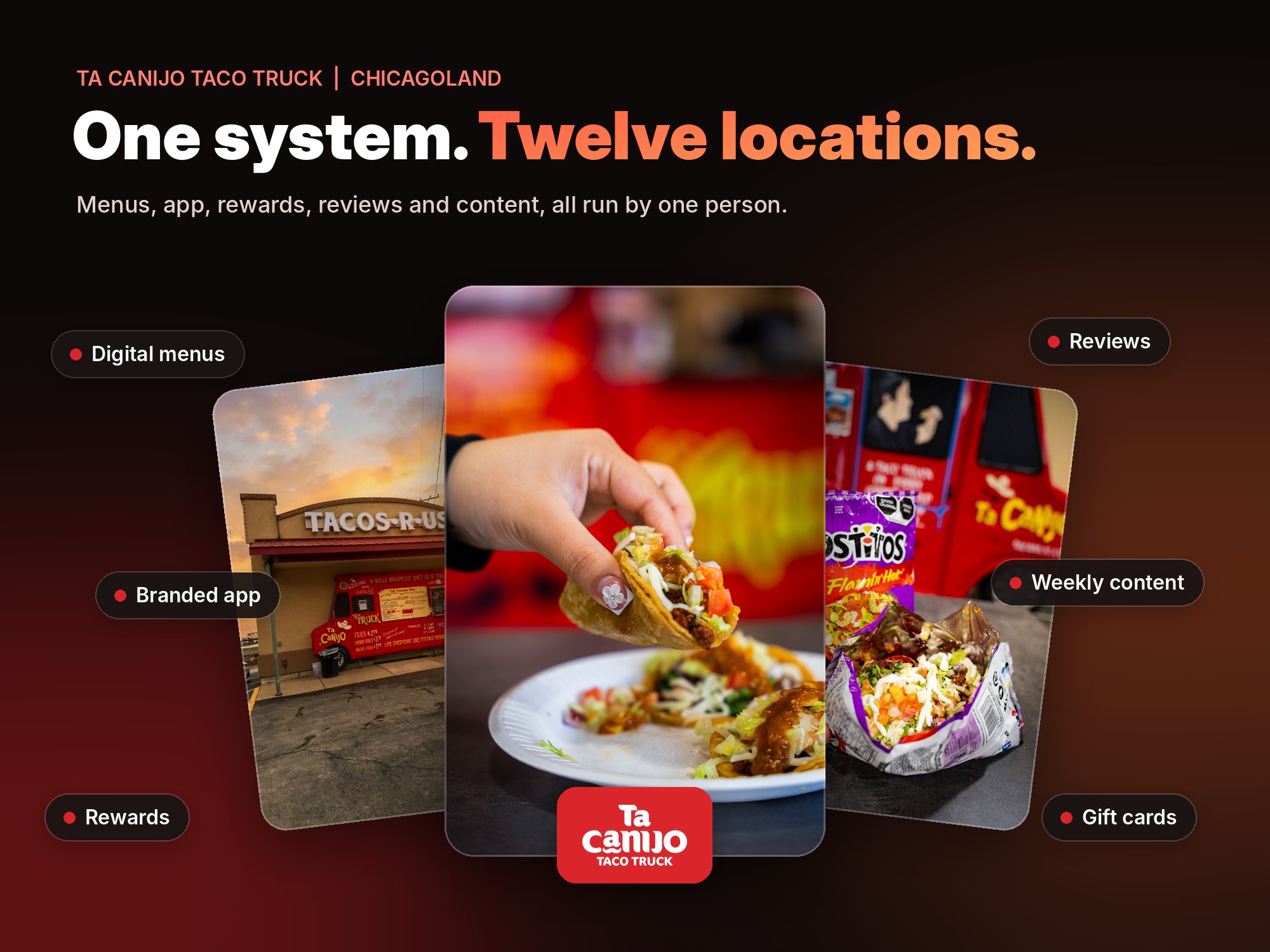 Ta Canijo: Digital menus, a branded app, rewards and weekly content across all 12 locations.